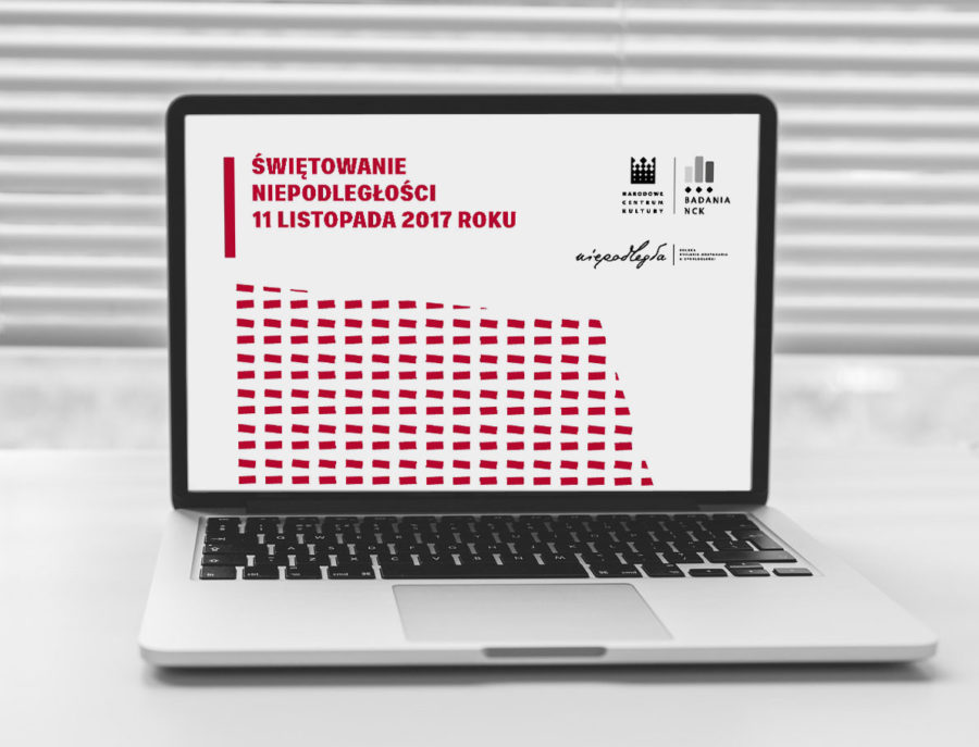 Jak Polacy obchodzą Święto Niepodległości?