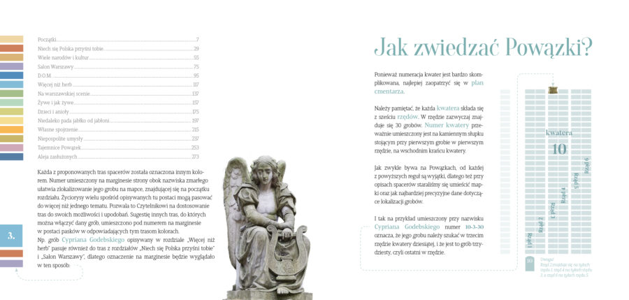 Po lewej stronie znajduje się spis treści, po prawej tekst „Jak zwiedzać Powązki” opatrzony ilustracją.